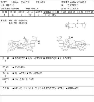 Kawasaki ZX-10R SE лот № 7378 оценка 4  с аукциона в Японии 0
