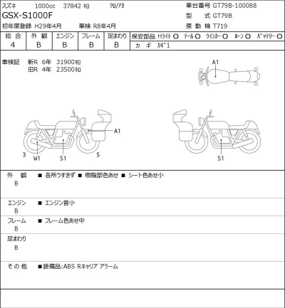 Suzuki GSX-S1000F лот № 8416 оценка 4  с аукциона в Японии 0