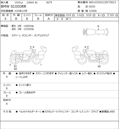 BMW  S1000RR лот № 8421 оценка 4  с аукциона в Японии 0