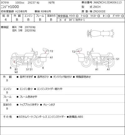 Kawasaki NINJA1000 лот № 7465 оценка 4  с аукциона в Японии 0