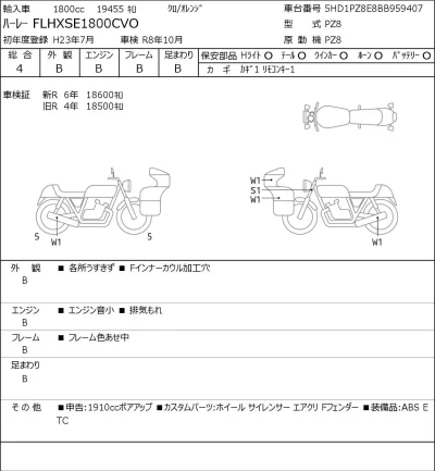 Harley-Davidson HARLEY FLHXSE1800CVO лот № 7473 оценка 4  с аукциона в Японии 0