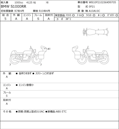 BMW  S1000RR лот № 8482 оценка 5  с аукциона в Японии 0