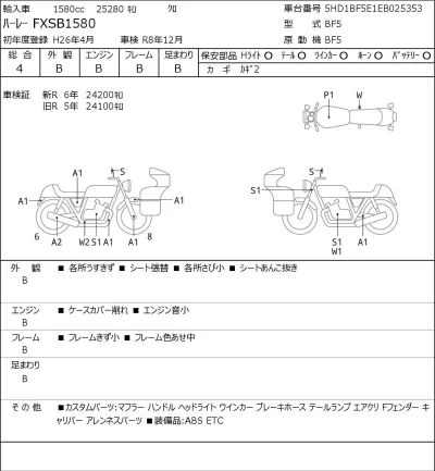 Harley-Davidson HARLEY FXSB BREAKOUT лот № 7593 оценка 4  с аукциона в Японии 0