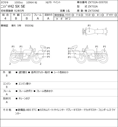 Kawasaki Ninja H2 SX SE лот № 7629 оценка 4  с аукциона в Японии 0