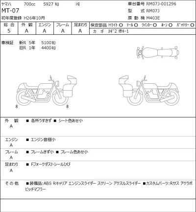 Yamaha MT-07 лот № 5001 оценка 5  с аукциона в Японии 0
