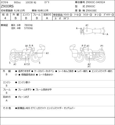 Kawasaki Z900RS лот № 5010 оценка 4  с аукциона в Японии 0