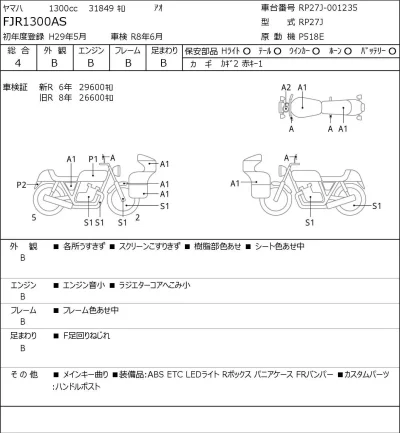 Yamaha FJR1300AS лот № 5020 оценка 4  с аукциона в Японии 0