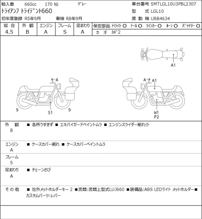 Triumph  TRIDENT 660 лот № 5040 оценка 4.5  с аукциона в Японии 0