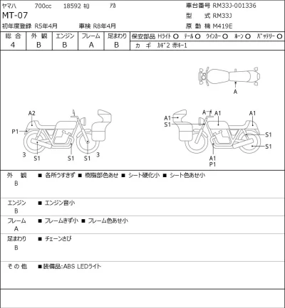 Yamaha MT-07 лот № 5044 оценка 4  с аукциона в Японии 0