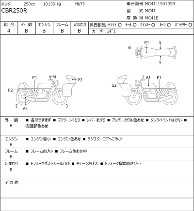 Honda CBR250R лот № 5080 оценка 4  с аукциона в Японии 0