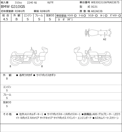BMW  G310GS лот № 5113 оценка 4.5  с аукциона в Японии 0