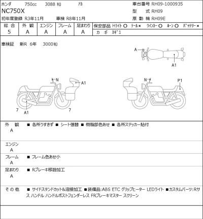 Honda NC750X лот № 5115 оценка 5  с аукциона в Японии 0
