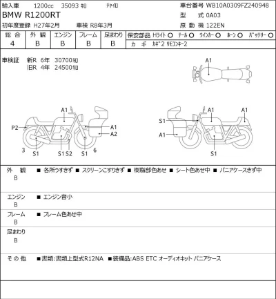 BMW  R1200RT лот № 5129 оценка 4  с аукциона в Японии 0