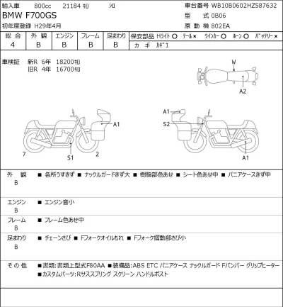 BMW  F700GS лот № 5146 оценка 4  с аукциона в Японии 0