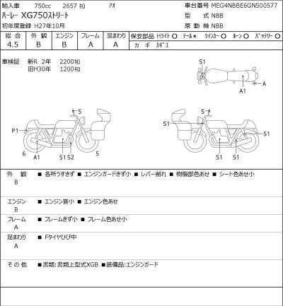 Harley-Davidson HARLEYXG750 STREET лот № 5160 оценка 4.5  с аукциона в Японии 0