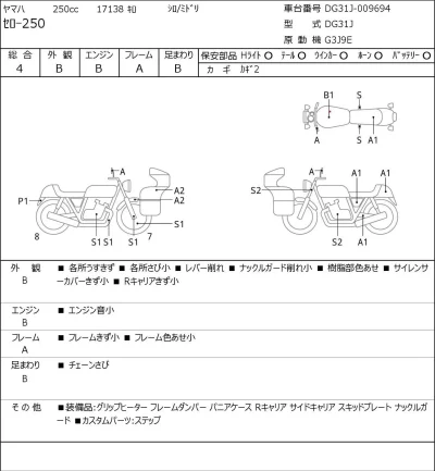 Yamaha SEROW 250 лот № 5174 оценка 4  с аукциона в Японии 0