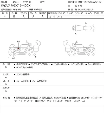 Triumph  SCRAMBLER 400X лот № 5266 оценка 4  с аукциона в Японии 0