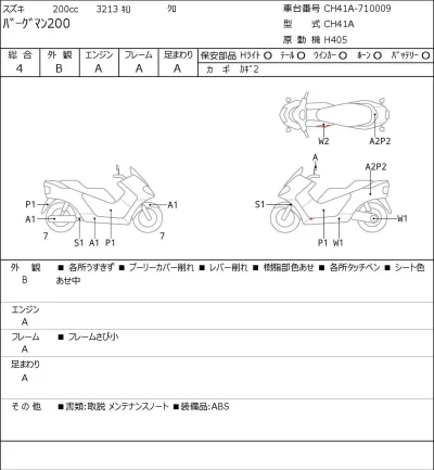 Suzuki BURGMAN200 лот № 5268 оценка 4  с аукциона в Японии 0