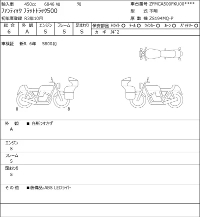 Other FANTIC FLAT TRUCK 500 лот № 5269 оценка 6  с аукциона в Японии 0