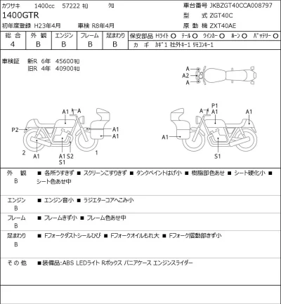 Kawasaki 1400GTR лот № 5488 оценка 4  с аукциона в Японии 0