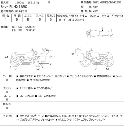Harley-Davidson HARLEY FLHX1690 лот № 5536 оценка 4  с аукциона в Японии 0