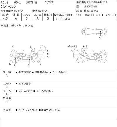 Kawasaki NINJA650 лот № 5544 оценка 4.5  с аукциона в Японии 0