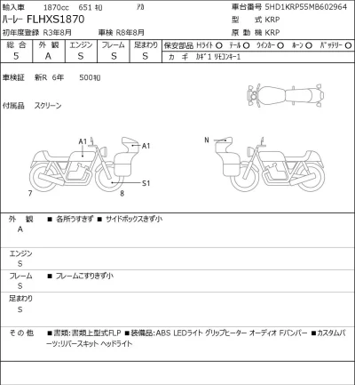 Harley-Davidson HARLEY FLHXS1870 лот № 5616 оценка 5  с аукциона в Японии 0
