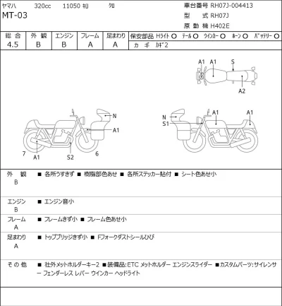 Yamaha MT-03 лот № 5733 оценка 4.5  с аукциона в Японии 0