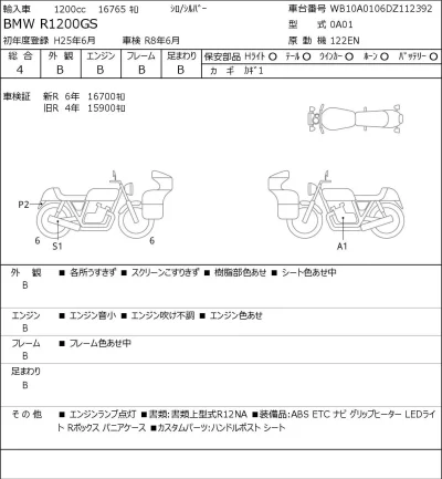 BMW  R1200GS лот № 5751 оценка 4  с аукциона в Японии 0