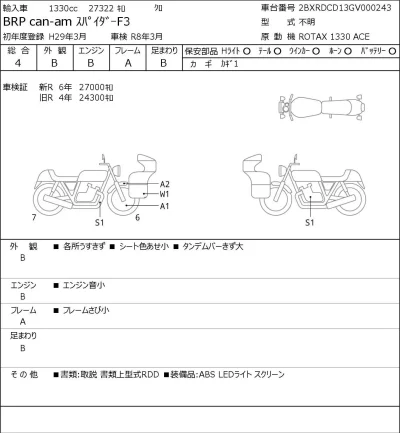 Other BRP CAN-AM SPIDER F3 лот № 5769 оценка 4  с аукциона в Японии 0
