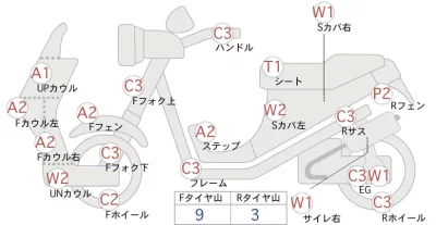 Honda SILVERWING 400