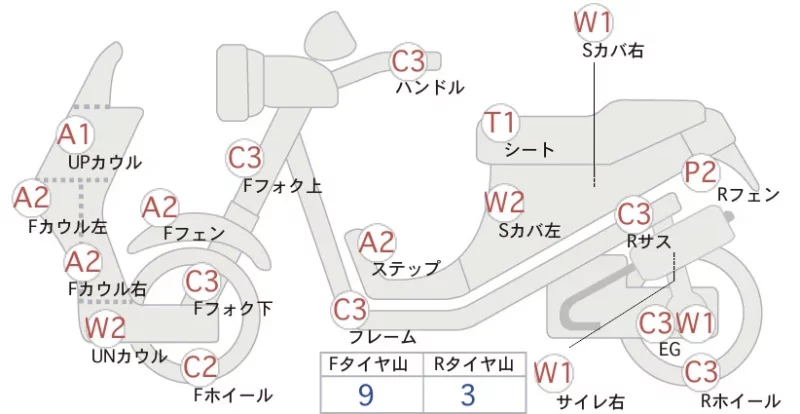 Honda SILVERWING 400