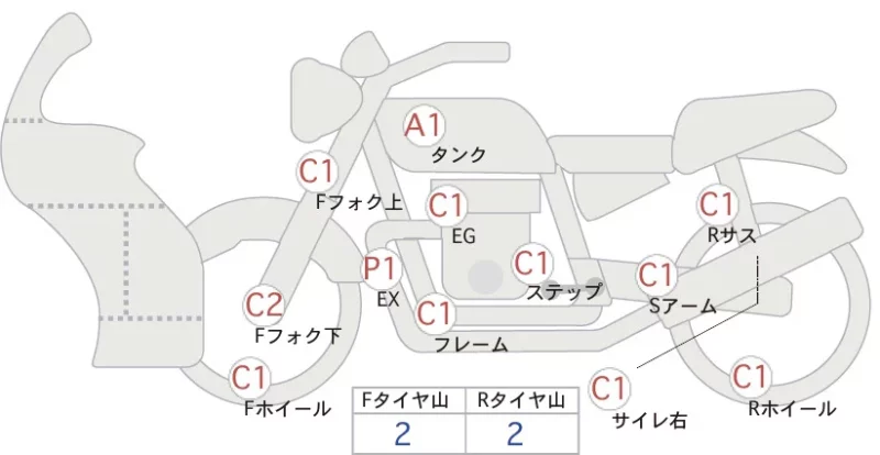 Honda CBR400R ABS