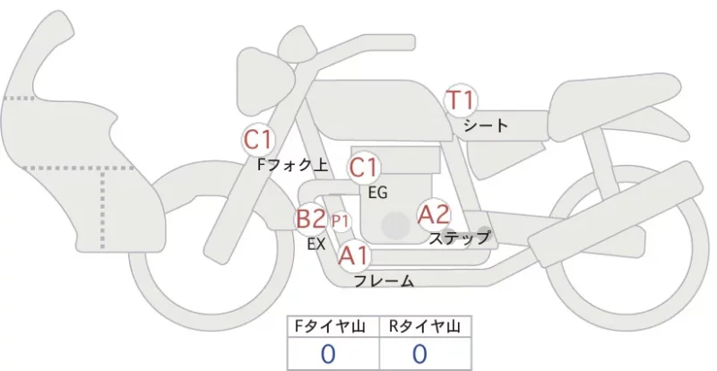 Honda CB400 SUPER BOL D OR ABS
