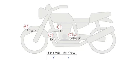 Yamaha XSR155