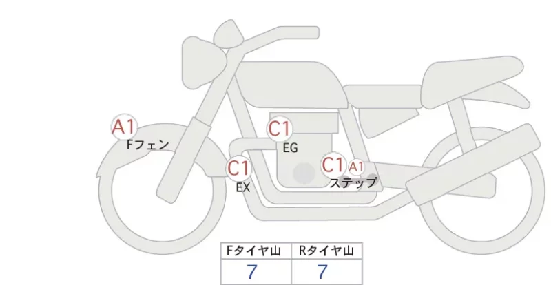 Yamaha XSR155