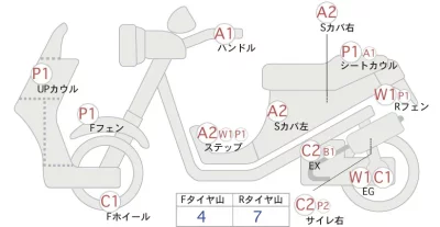 Honda TACT BASIC