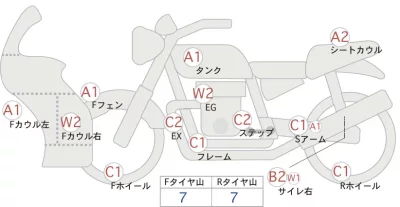 Honda CBR1000RR ABS