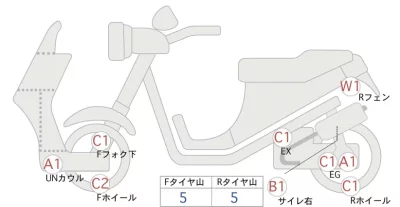 Yamaha TORI CITY125