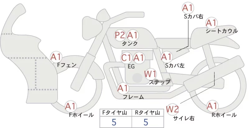 Honda CBR250RR