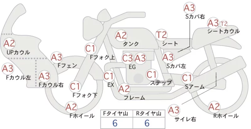 Honda CRF250L лот № 00046 оценка 4  с аукциона в Японии