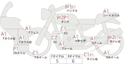 Kawasaki NINJA ZX-14R HIG