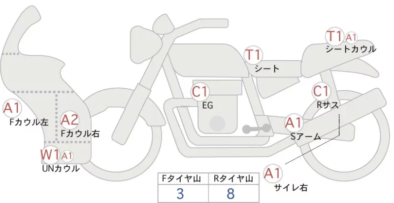BMW  R1250RS лот № 02233 оценка 4  с аукциона в Японии