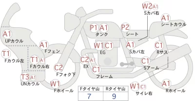 Honda CBR400RR