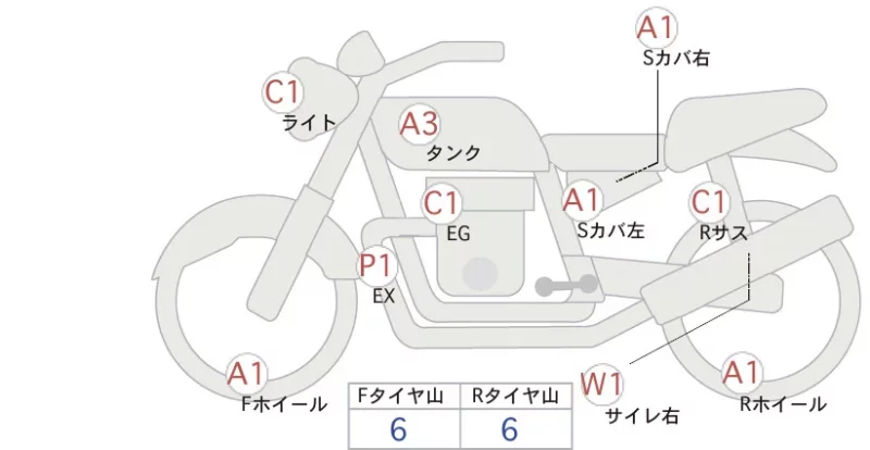 Honda GB350