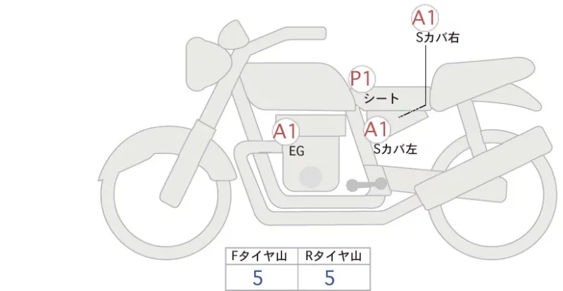 Kawasaki MEGURO K3