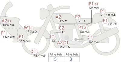 Kawasaki KLX125