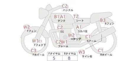 Harley-Davidson HARLEY FLSTS1450  с аукциона в Японии