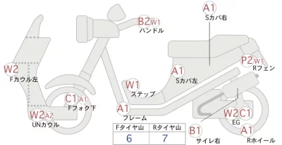 Yamaha JOG125