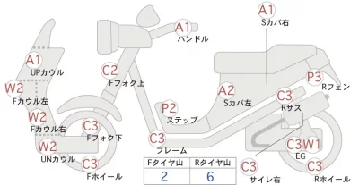 Suzuki ADDRESS V125